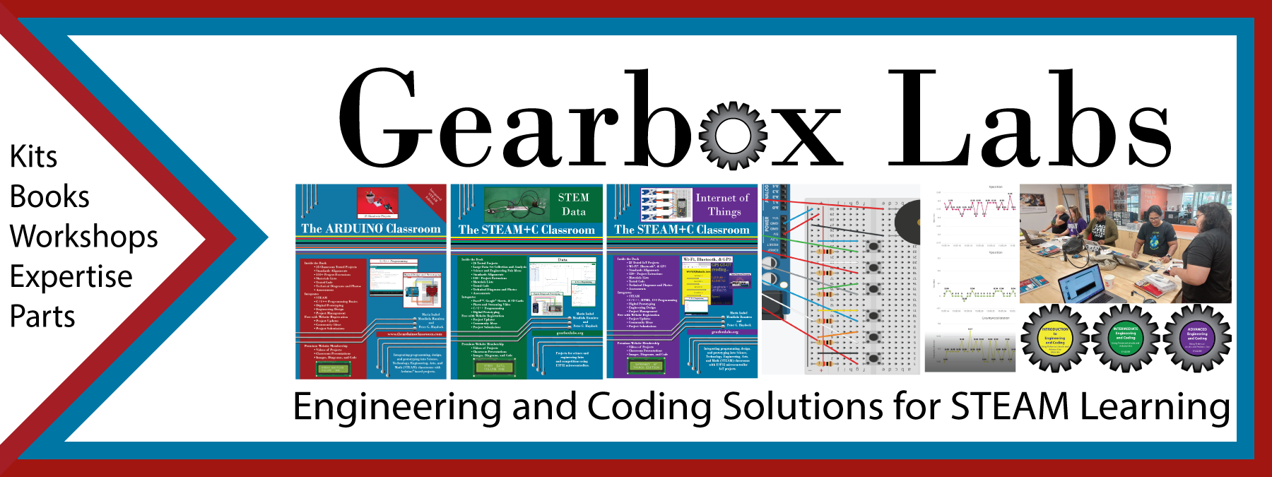 Slider Banner